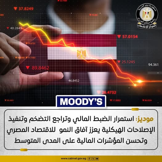 موديز للتصنيف الائتماني: تطورات إيجابية بالاقتصاد المصري