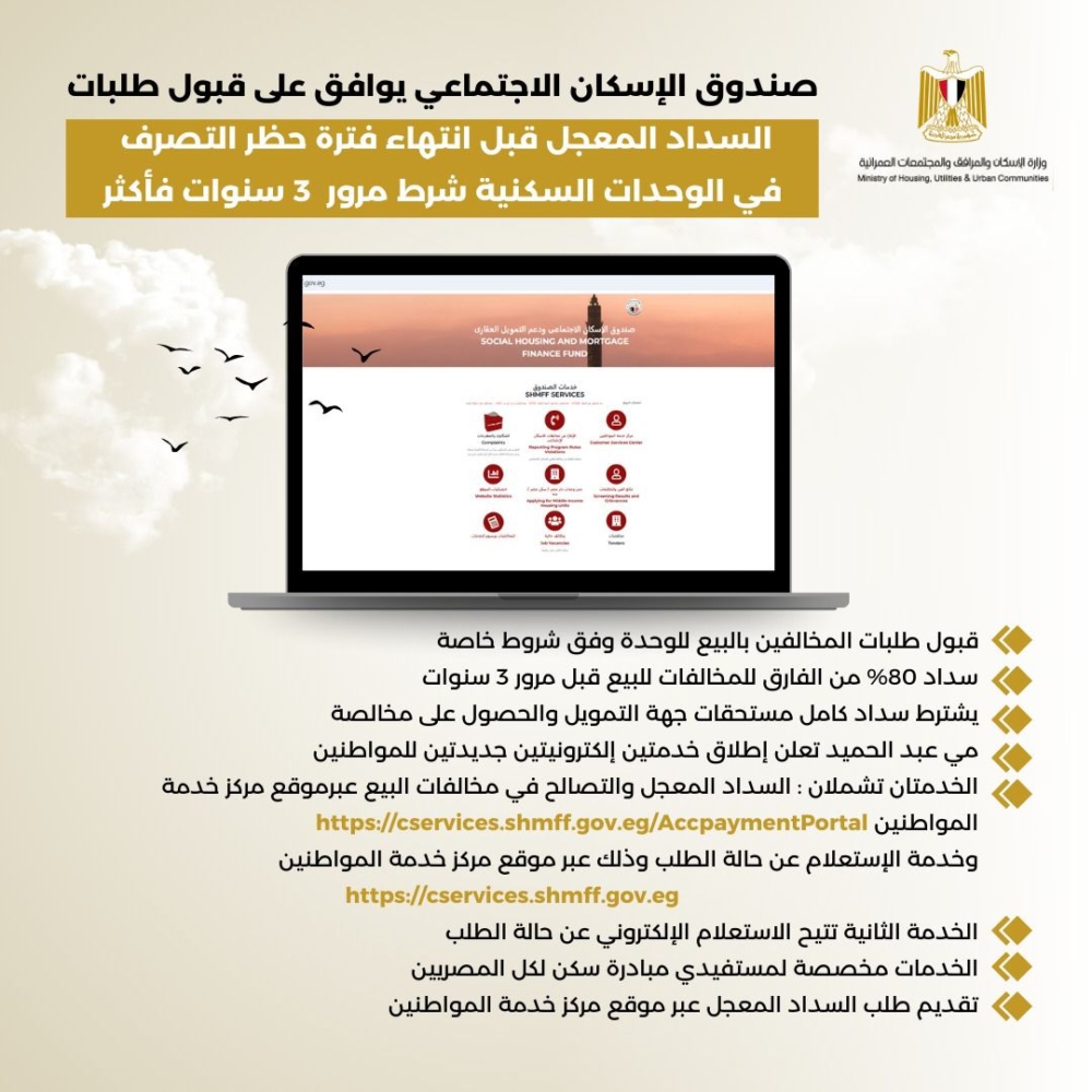 لأول مرة، صندوق الإسكان الاجتماعي يفتح باب السداد المعجل قبل انتهاء فترة حظر الشقق 