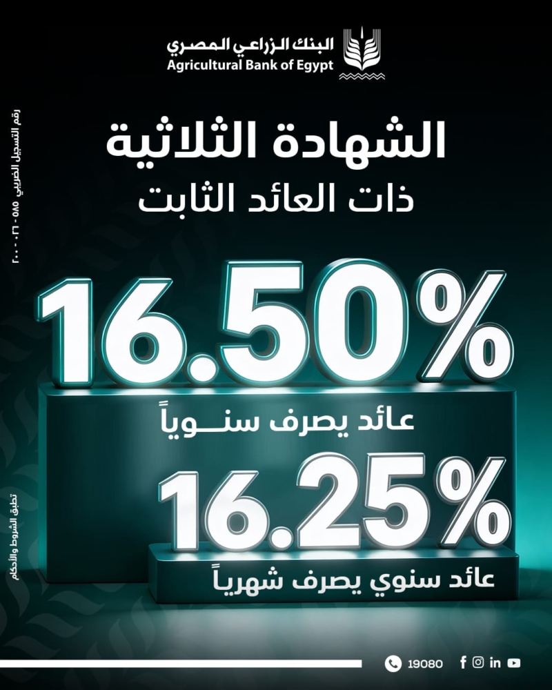 البنك الزراعي يطلق الشهادة الثلاثية بعائد ثابت يصل إلى 16.5%